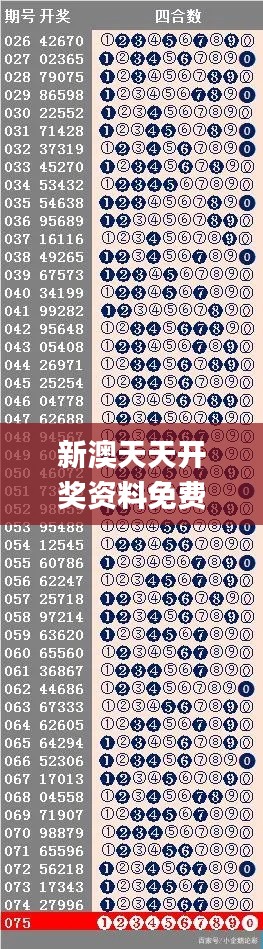 新澳天天开奖资料免费提供,最新答案解释定义_P版6.755