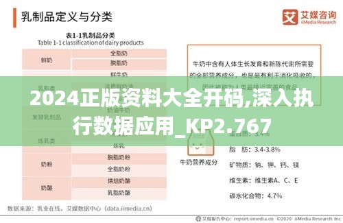 2024正版资料大全开码,深入执行数据应用_KP2.767