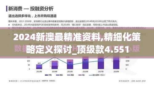 2024新澳最精准资料,精细化策略定义探讨_顶级款4.551