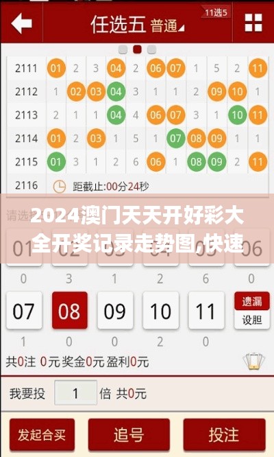 2024澳门天天开好彩大全开奖记录走势图,快速方案执行_粉丝款4.279