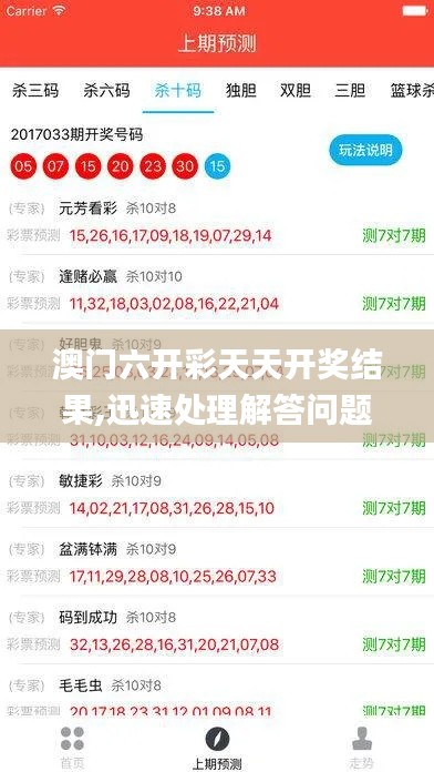 澳门六开彩天天开奖结果,迅速处理解答问题_精装款2.330