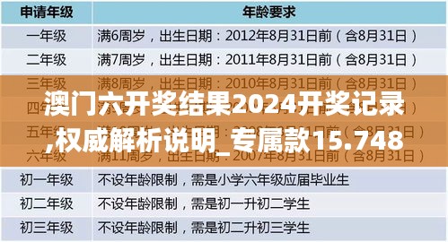 澳门六开奖结果2024开奖记录,权威解析说明_专属款15.748