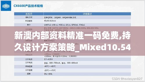 新澳内部资料精准一码免费,持久设计方案策略_Mixed10.549