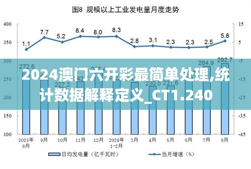 2024澳门六开彩最简单处理,统计数据解释定义_CT1.240