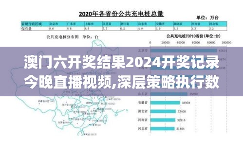 澳门六开奖结果2024开奖记录今晚直播视频,深层策略执行数据_Console5.992