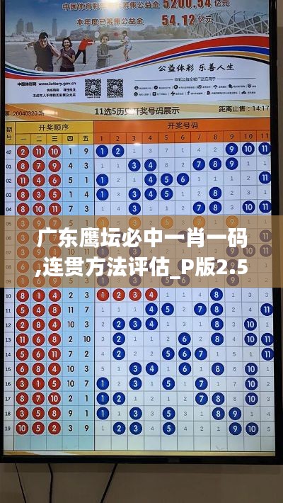 广东鹰坛必中一肖一码,连贯方法评估_P版2.531