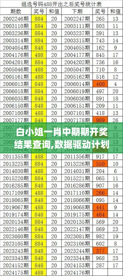 常见问题 第37页