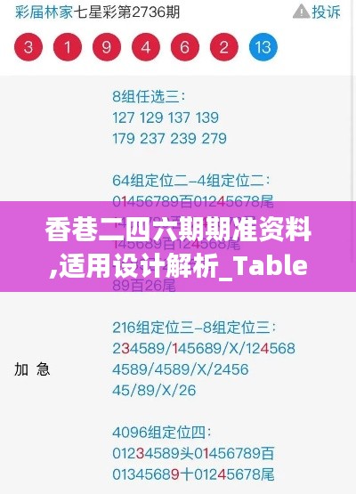 香巷二四六期期准资料,适用设计解析_Tablet7.479