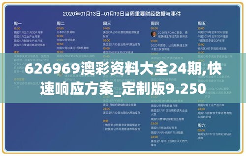 626969澳彩资料大全24期,快速响应方案_定制版9.250