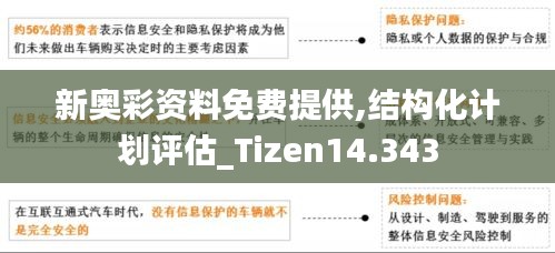 新奥彩资料免费提供,结构化计划评估_Tizen14.343