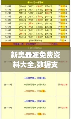 新奥最准免费资料大全,数据支持计划设计_旗舰款5.927