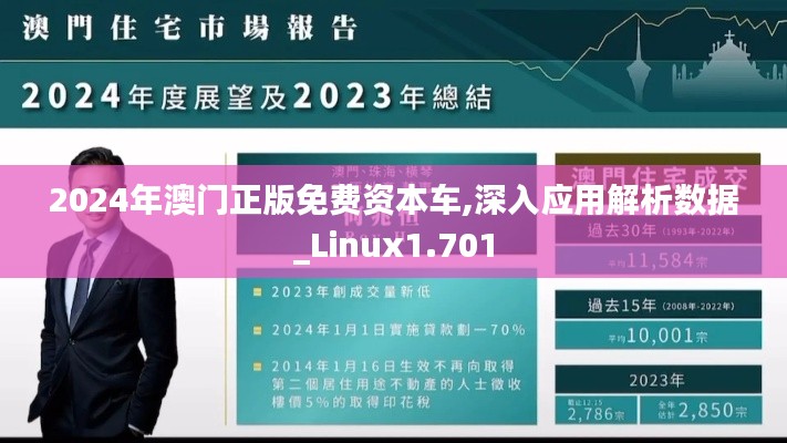 2024年澳门正版免费资本车,深入应用解析数据_Linux1.701