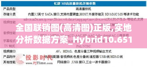 全国联销图(高清图)正版,实地分析数据方案_Hybrid10.651