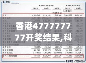 香港477777777开奖结果,科学研究解释定义_网页版6.729