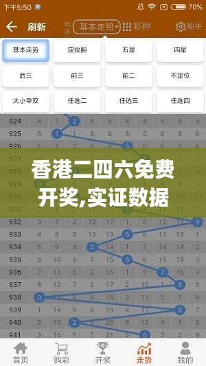 香港二四六免费开奖,实证数据解析说明_Tizen10.604