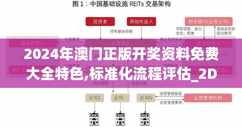 2024年澳门正版开奖资料免费大全特色,标准化流程评估_2D2.244