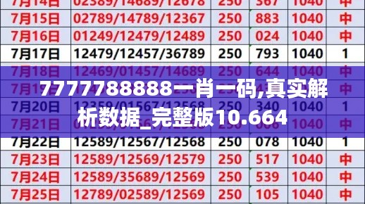 7777788888一肖一码,真实解析数据_完整版10.664