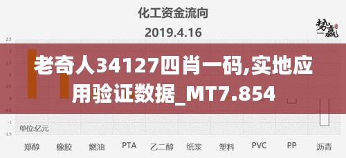 老奇人34127四肖一码,实地应用验证数据_MT7.854