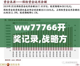 ww77766开奖记录,战略方案优化_潮流版8.357