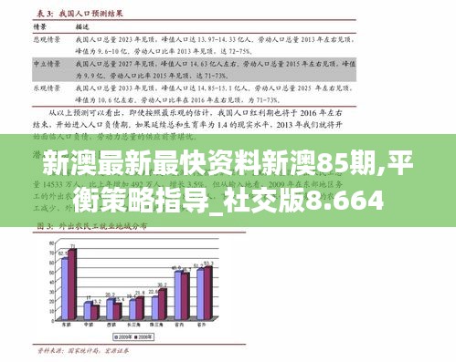 常见问题 第34页