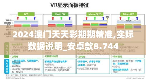 2024澳门天天彩期期精准,实际数据说明_安卓款8.744