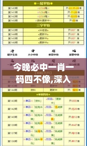 今晚必中一肖一码四不像,深入执行方案数据_入门版7.713