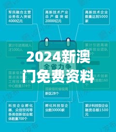 2024新澳门免费资料,创新执行策略解读_黄金版15.121