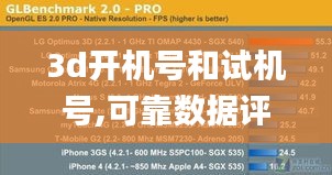 3d开机号和试机号,可靠数据评估_Tizen15.900