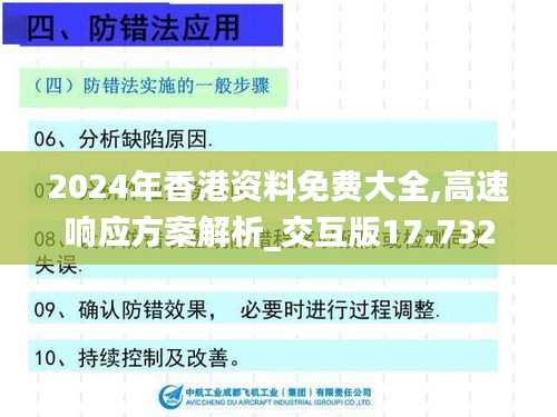 2024年香港资料免费大全,高速响应方案解析_交互版17.732