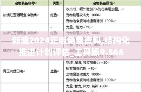 新澳2024正版免费资料,结构化推进计划评估_工具版9.566