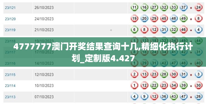 4777777澳门开奖结果查询十几,精细化执行计划_定制版4.427