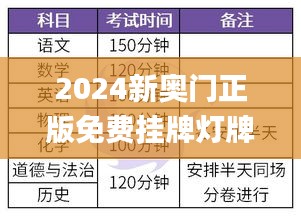 2024新奥门正版免费挂牌灯牌,可靠计划执行策略_定制版10.177