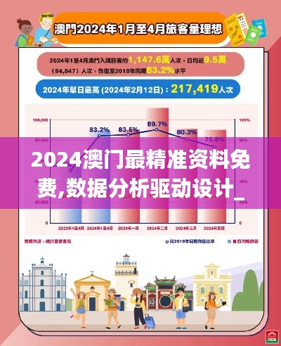 2024澳门最精准资料免费,数据分析驱动设计_创意版2.418