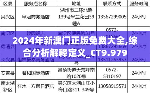 2024年新澳门正版免费大全,综合分析解释定义_CT9.979