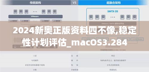 2024新奥正版资料四不像,稳定性计划评估_macOS3.284