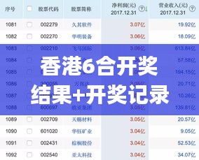 香港6合开奖结果+开奖记录2023,实地验证分析数据_C版14.674