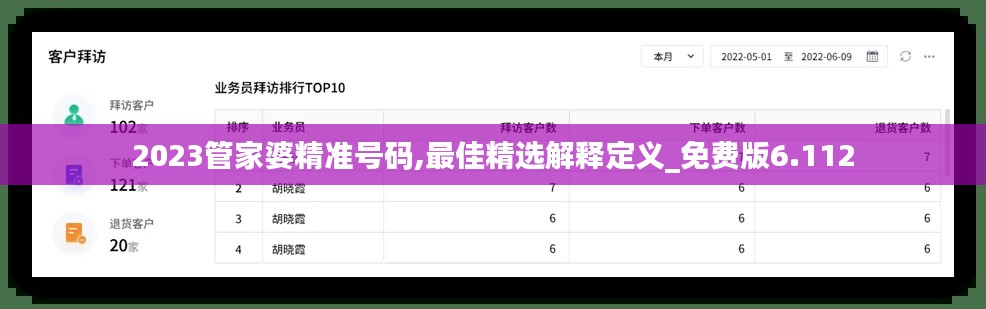 2023管家婆精准号码,最佳精选解释定义_免费版6.112