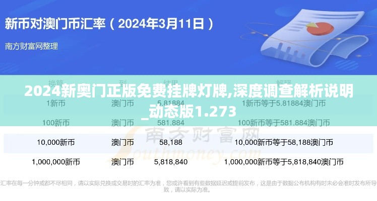 2024新奥门正版免费挂牌灯牌,深度调查解析说明_动态版1.273