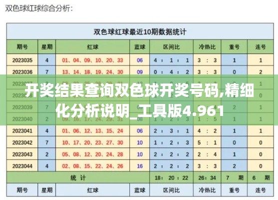 开奖结果查询双色球开奖号码,精细化分析说明_工具版4.961