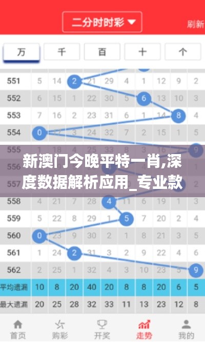 新澳门今晚平特一肖,深度数据解析应用_专业款10.685
