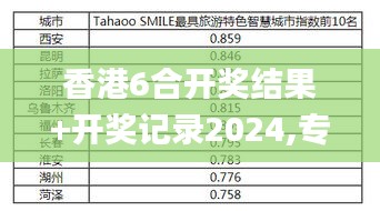 香港6合开奖结果+开奖记录2024,专业说明评估_Advance1.745