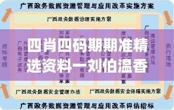 四肖四码期期准精选资料一刘伯温香港,全面实施数据策略_4DM18.768