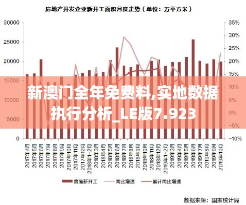 新澳门全年免费料,实地数据执行分析_LE版7.923