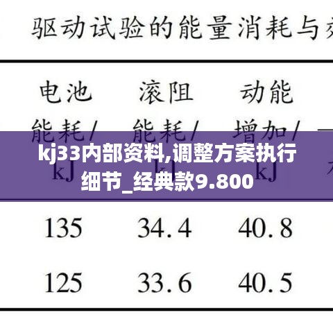 模板推荐 第30页