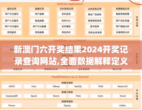 新澳门六开奖结果2024开奖记录查询网站,全面数据解释定义_创意版17.277