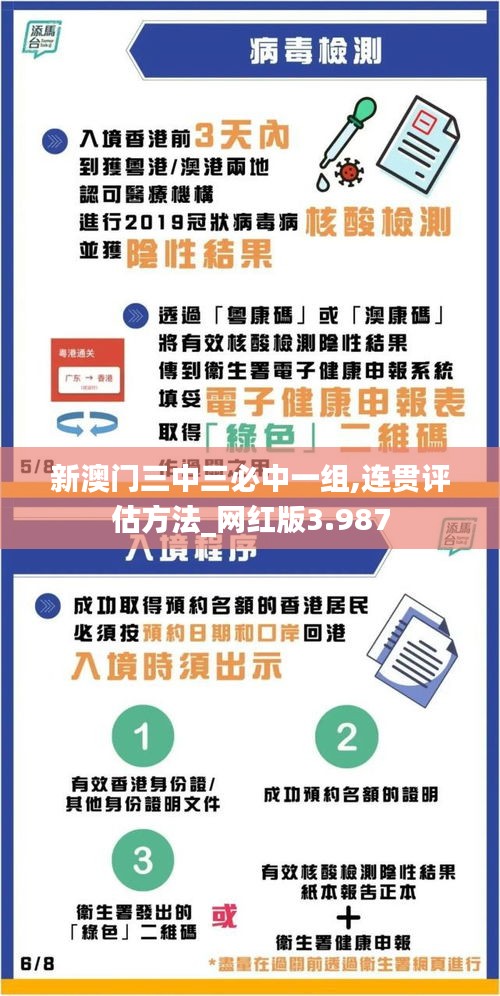 新澳门三中三必中一组,连贯评估方法_网红版3.987