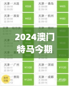 2024澳门特马今期开奖结果,科技成语分析定义_android7.545