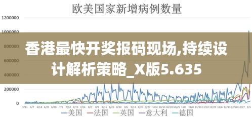 香港最快开奖报码现场,持续设计解析策略_X版5.635