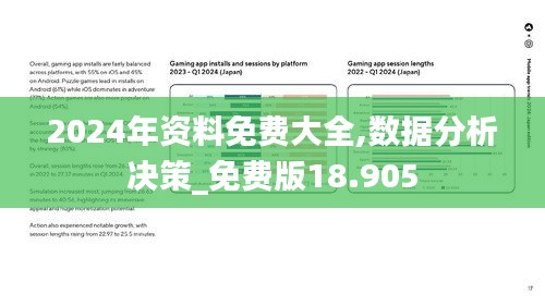 2024年资料免费大全,数据分析决策_免费版18.905