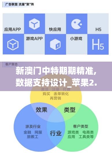 新澳门中特期期精准,数据支持设计_苹果2.988